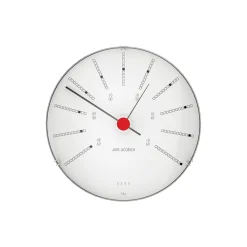 Bankers vægbarometer